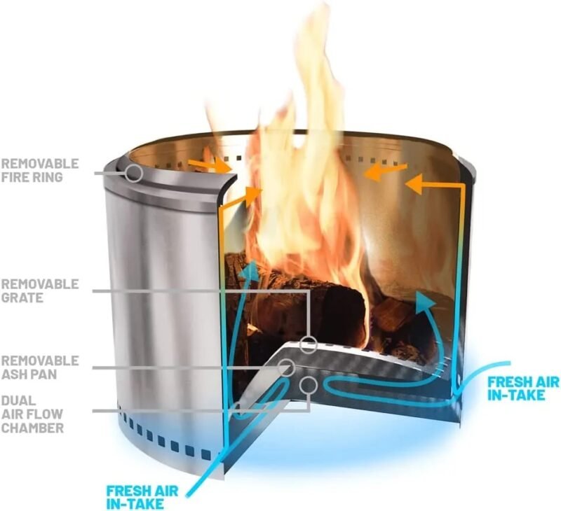 19.5inch Smokeless Fire Pit with Removable Ash Pan