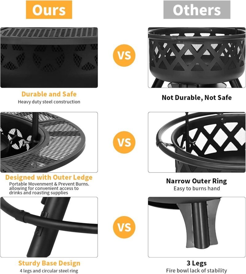 35 Inch Fire Pit with 2 gates