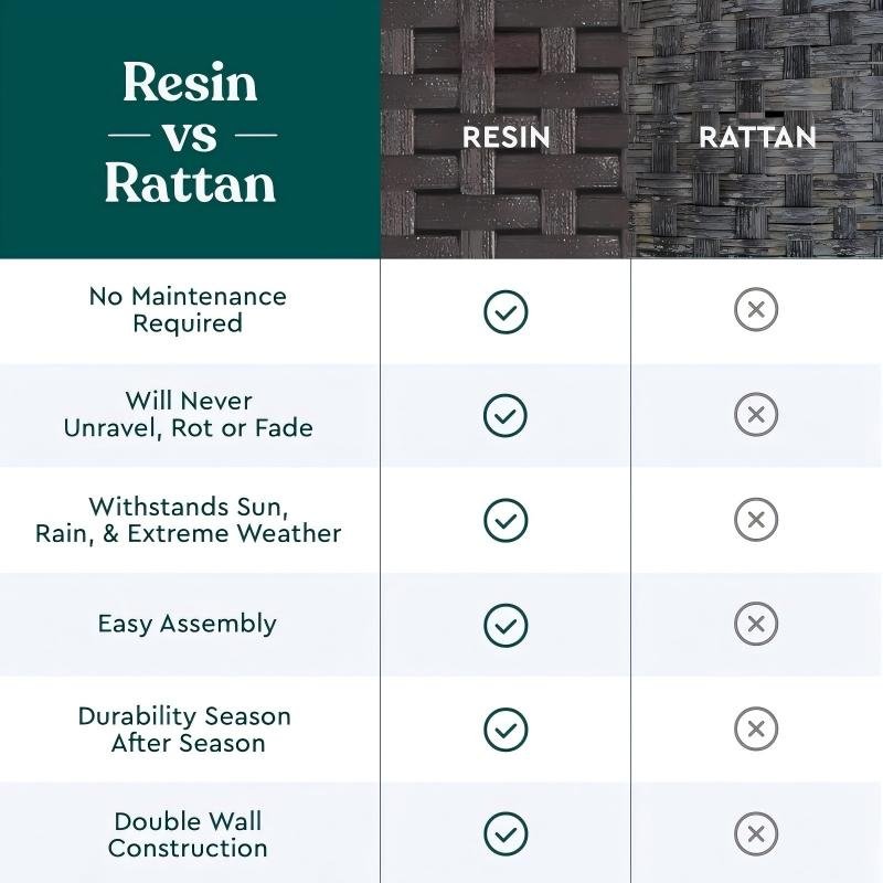 Hot Tub Side Table with cooler